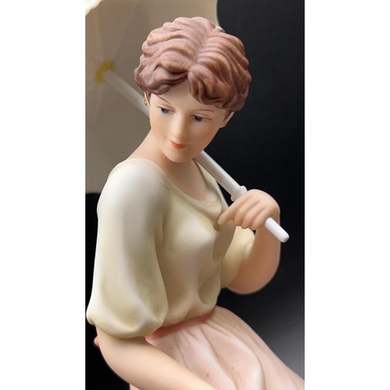 Home Interiors Porcelain Figurines Heather & Pearl w/ COA #88016-99 #14004-04