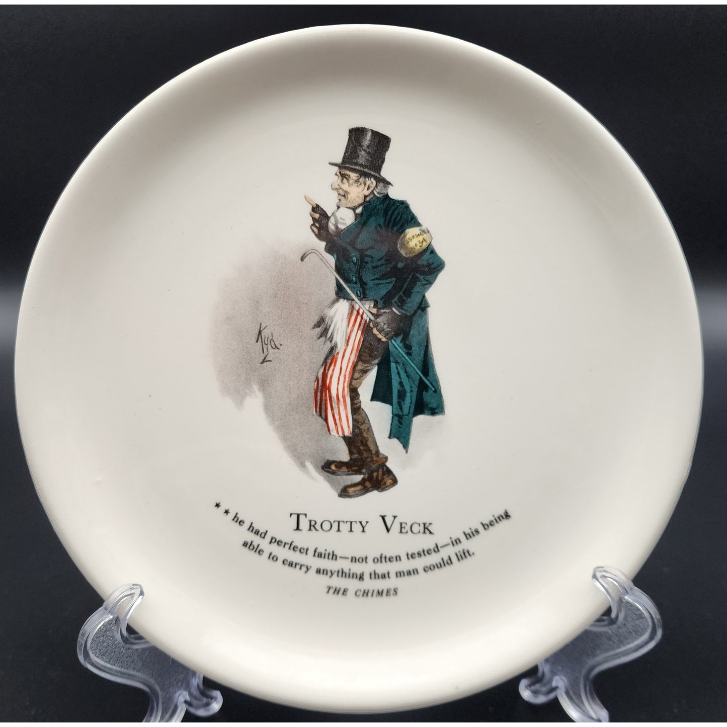 Invento Charles Dickens Hand Colored Plates Set of 5 7" Characters England, VTG